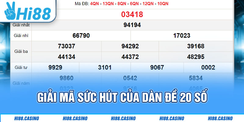 Dàn đề 20 số và sức hút bí ẩn tại xổ số Hi88